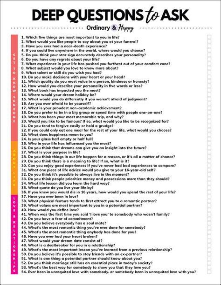 100+ Deep Questions to Ask Your Crush Over Text Deep questions to ask