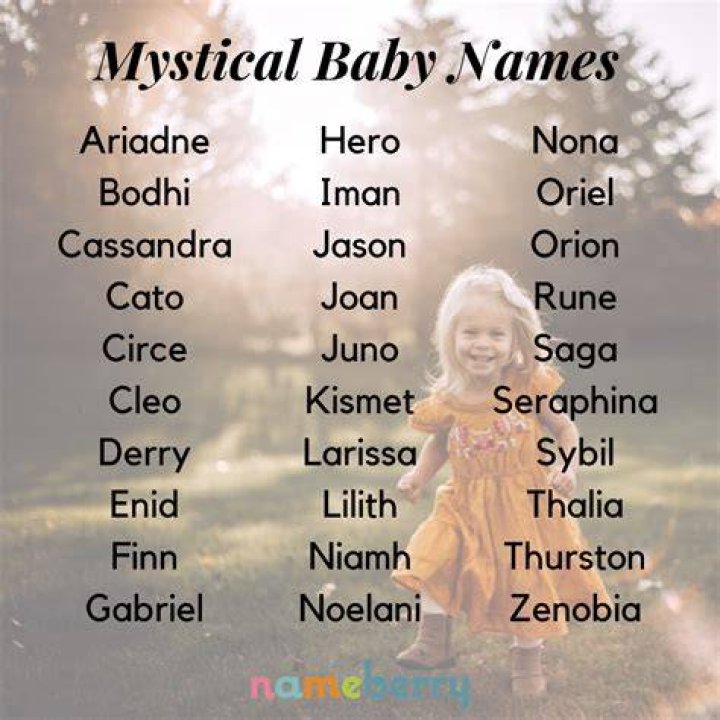 100 Mystical Names Baby name list, Names, Mystical names