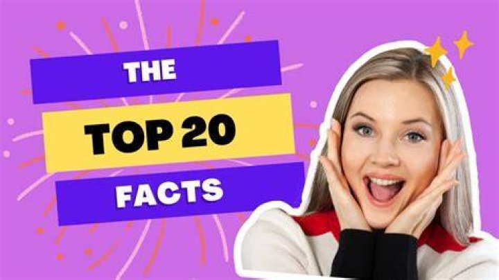 20 Facts You Didn't Know About Ma Ener Lvarez: The Rising Star