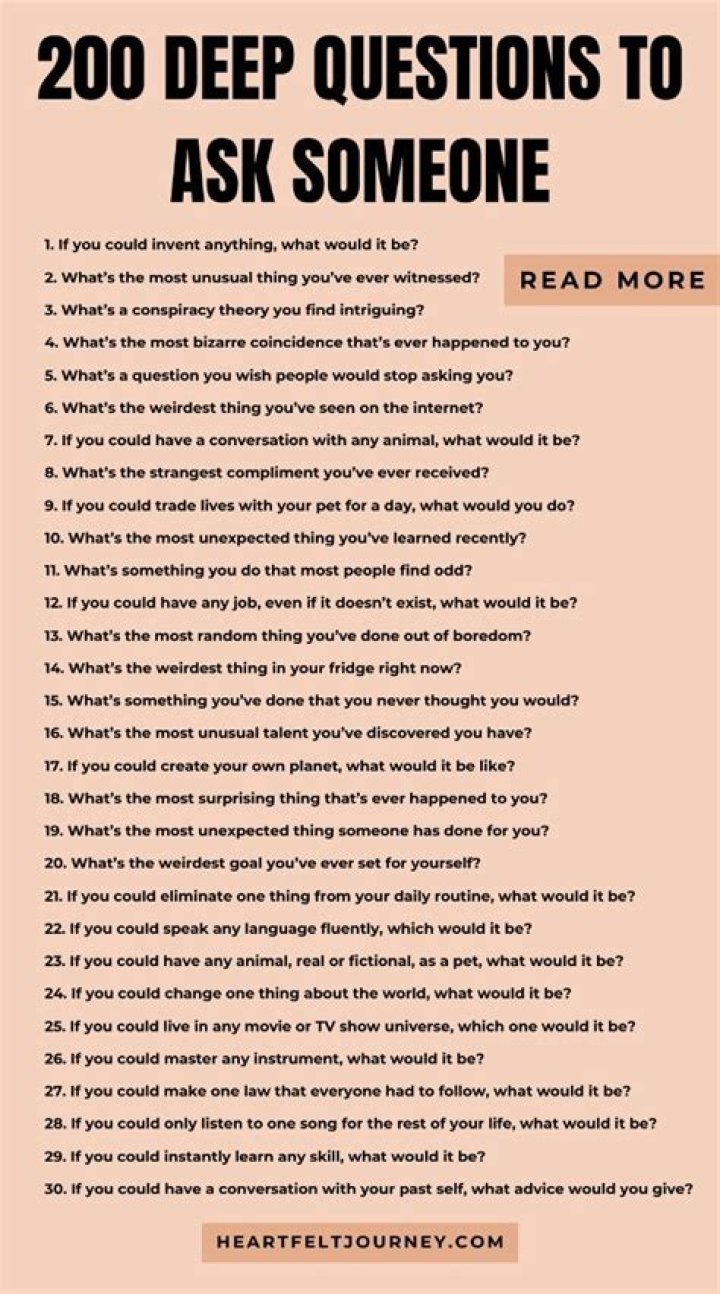 200+ Best Questions to Ask Friends for Memorable Conversations
