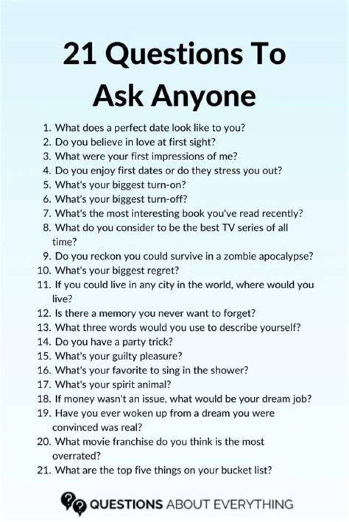 21 Questions For A New Relationship Great, Helpful Lines To Ask More