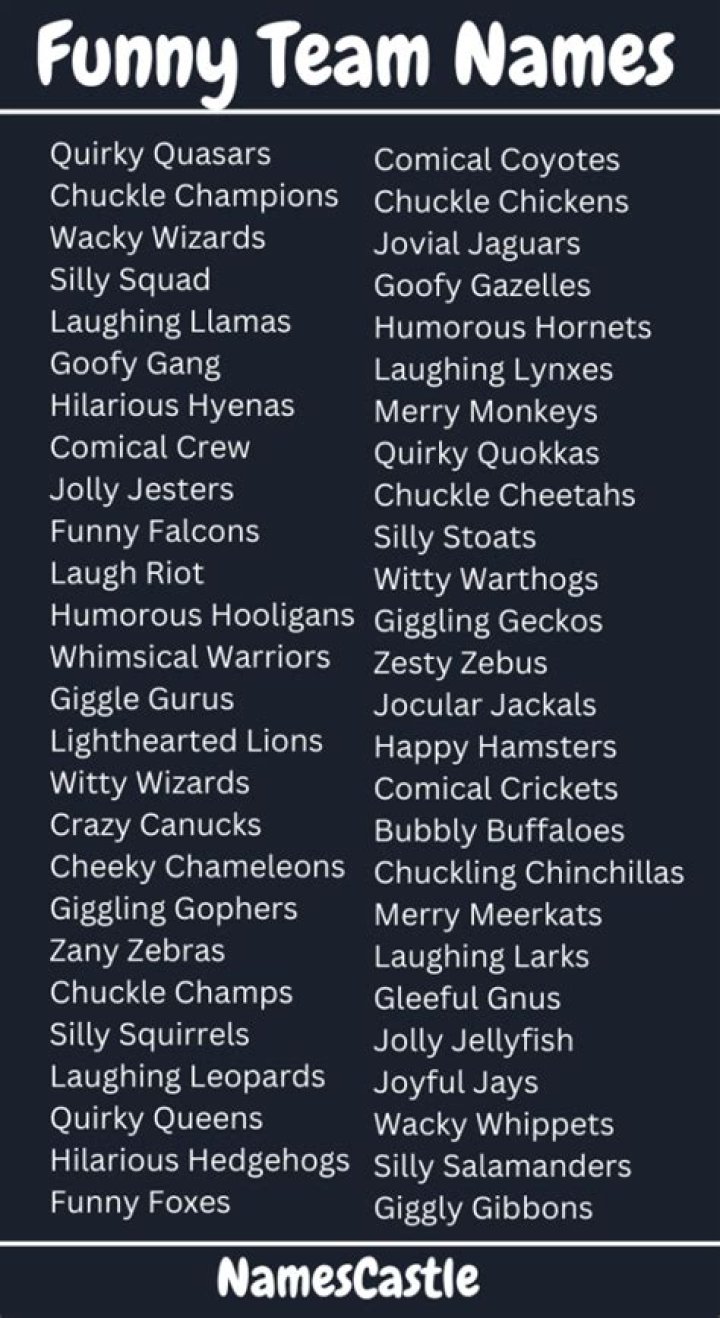 300+ Funny Team Names For Golf Tee Off With a Smile!