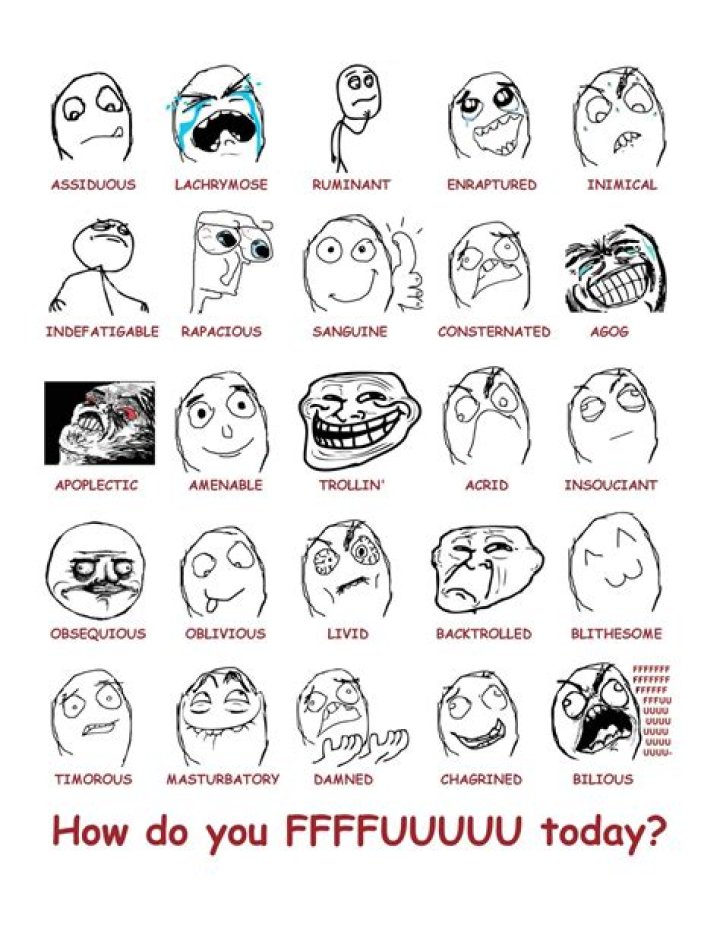 43 Meme Faces Rage Comics To Finally Explain You What They All Mean