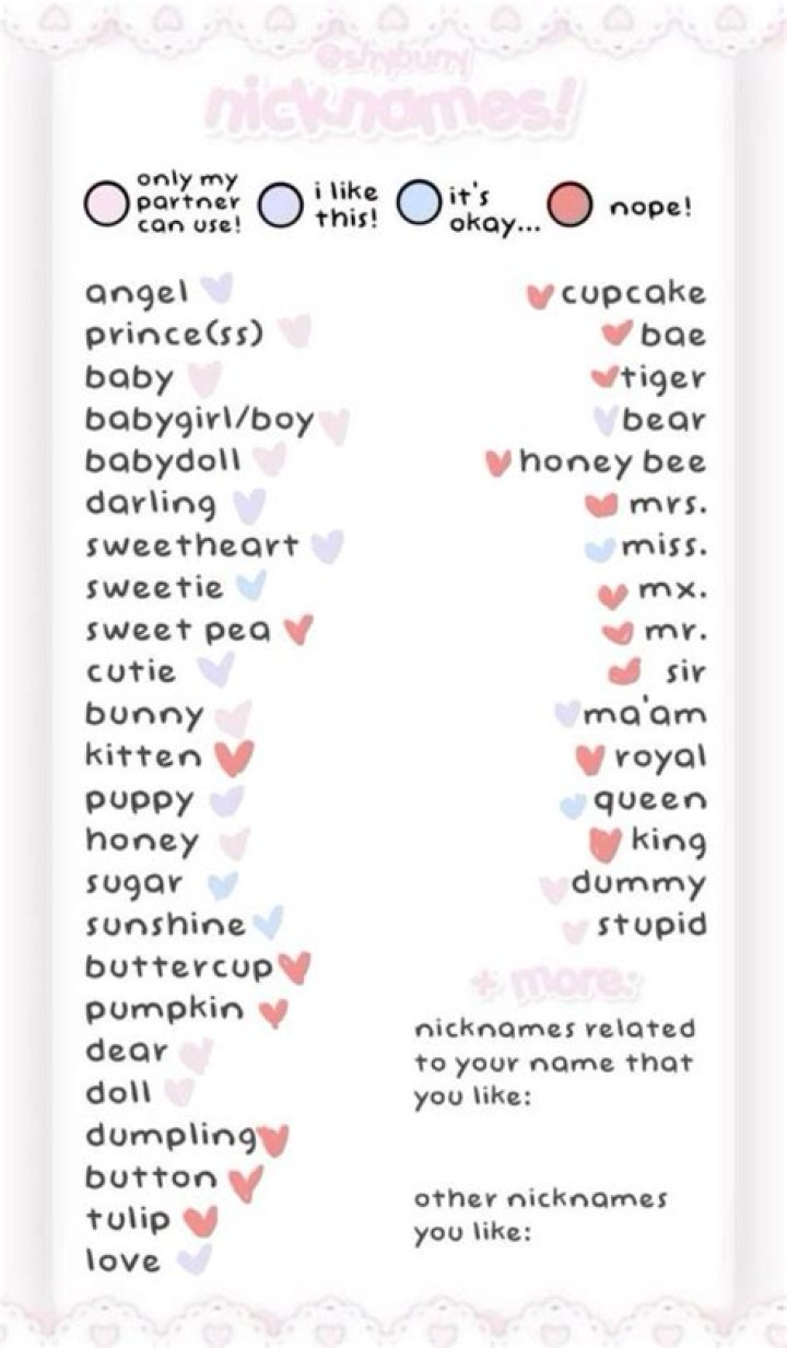 650+ Cute Nicknames For Girlfriend Put A Smile On Her Face