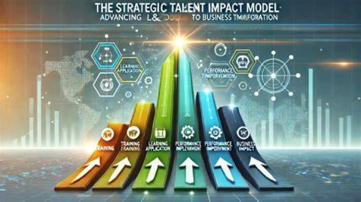 A Legacy Of Talent And Impact