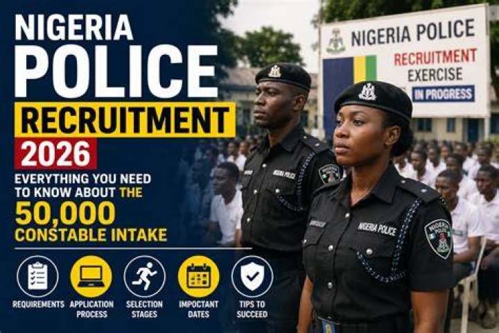 All You Need To Know About Police Recruitment In Nigeria