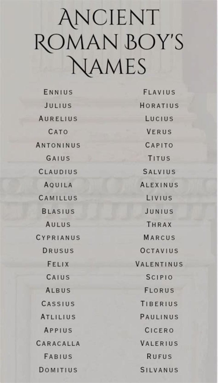 Ancient Famous Roman Last names Idea Name Idea