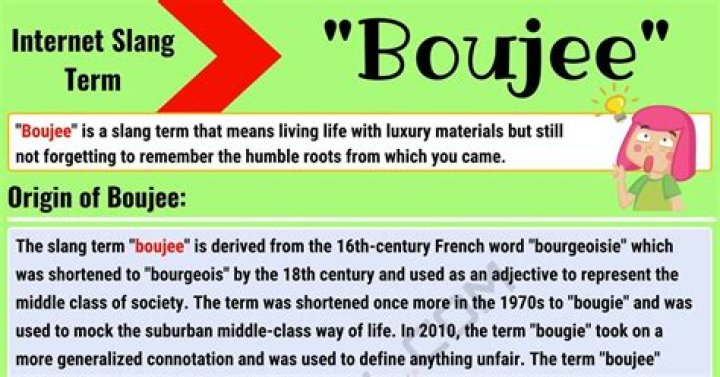 Boujee Meaning What Does Boujee Mean? with Useful Conversations • 7ESL