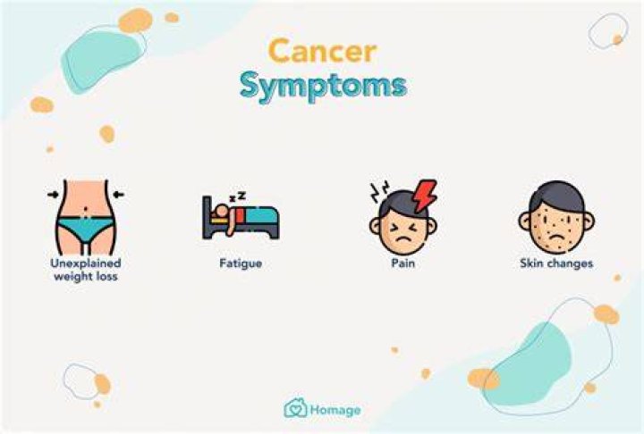 Cancer Symptoms may include a bitter or sour taste in the mouth
