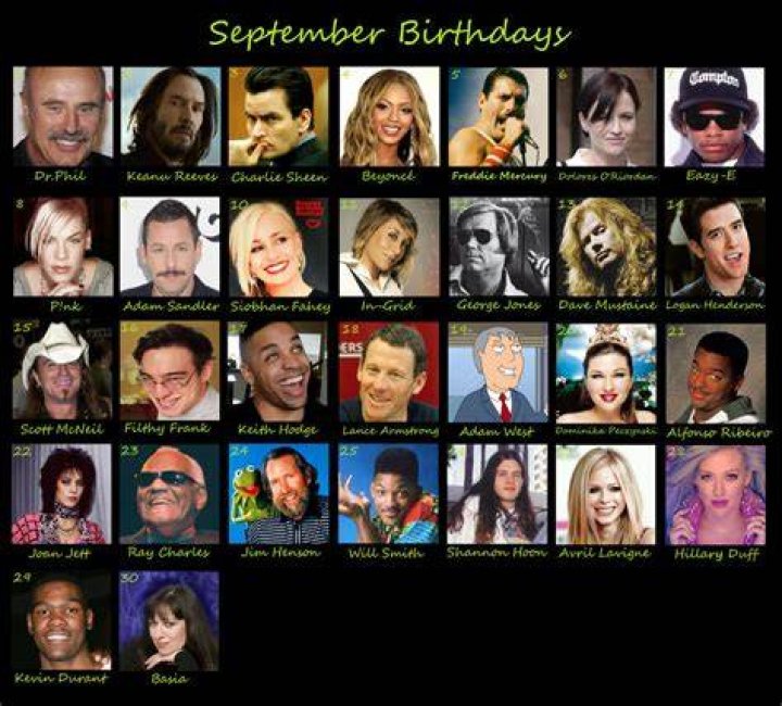 Celebrity Babies with September Birthdays