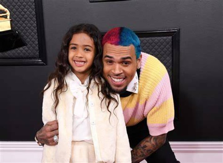 Chris Brown's Daughter: Meet The Rising Star