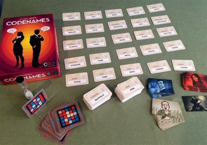 Codenames.