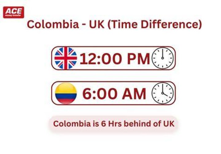 Colombia Time Now Am Or Pm