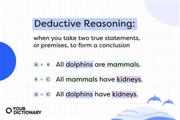 Deductive Reasoning Definition and Examples