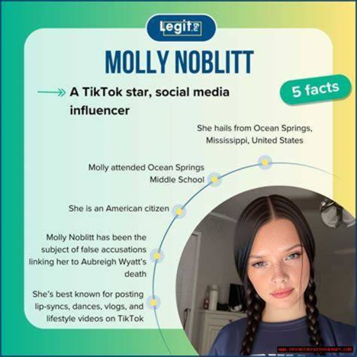 Did Molly Norblitt Pass Away? Uncovering The Truth