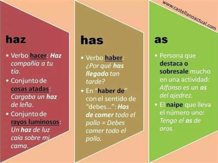 Diferencia entre Haz Has As