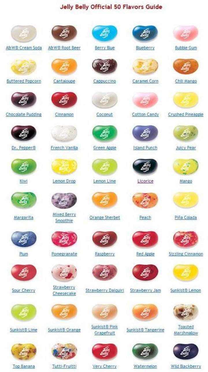 Discover The Sweet World Of Jellybeans: A Guide To Jellybeanbrains
