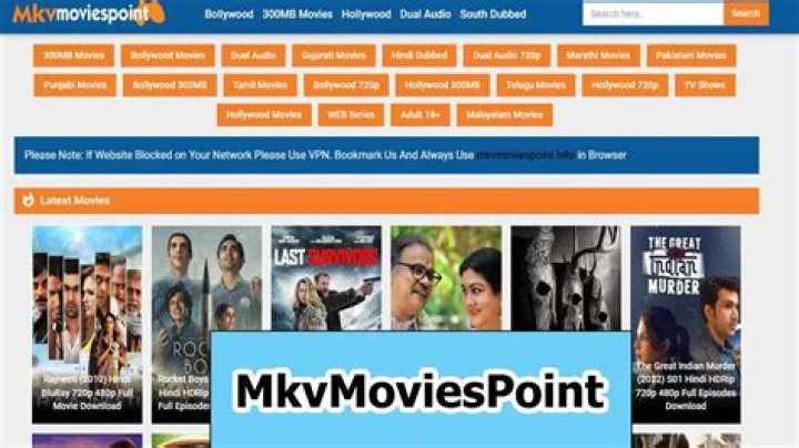 Discover The Ultimate Movie Destination: MKVMoviesPoint