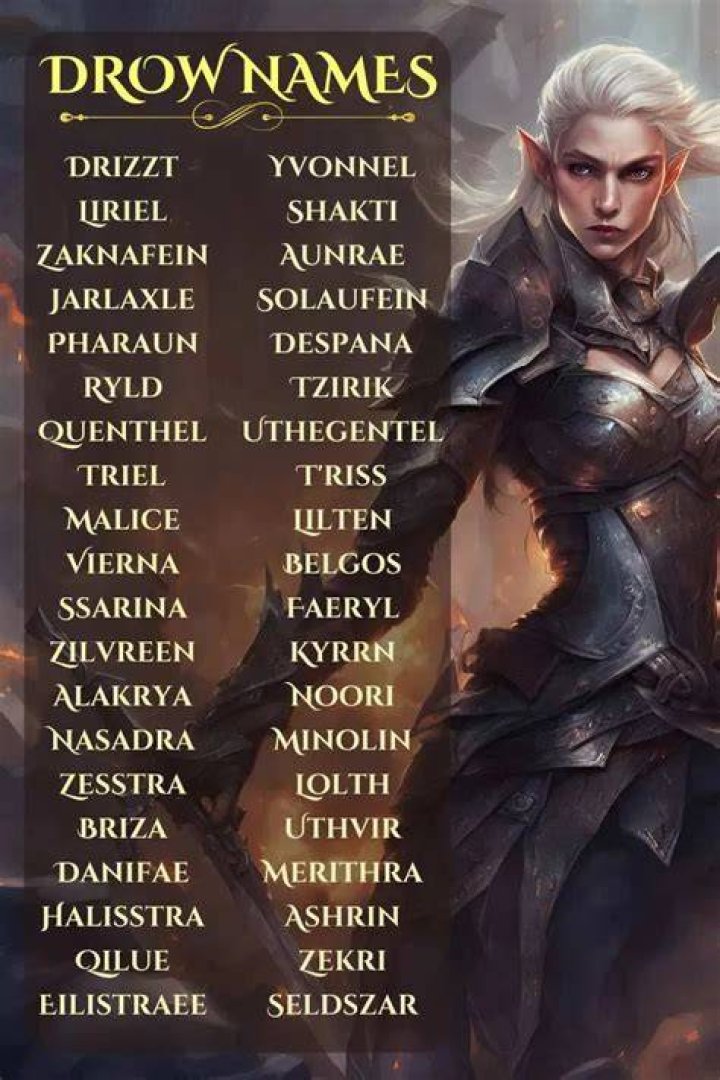 Drow Name Generator Dungeons & Dragons • Roll4 Network