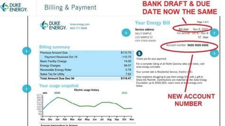 Duke Energy Login, Bill Pay Number, Customer Service Number Steps to
