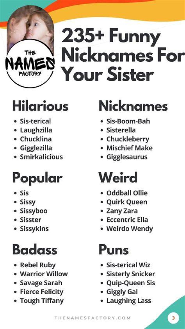Funny Nicknames For Girls And Guys From A Z Funny Nicknames For Girls