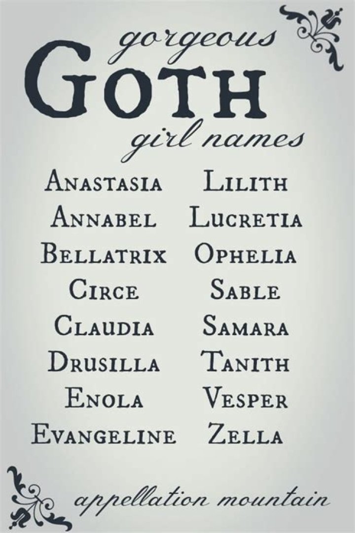 Goth Baby Names Zella, Bram, Claudia Appellation Mountain
