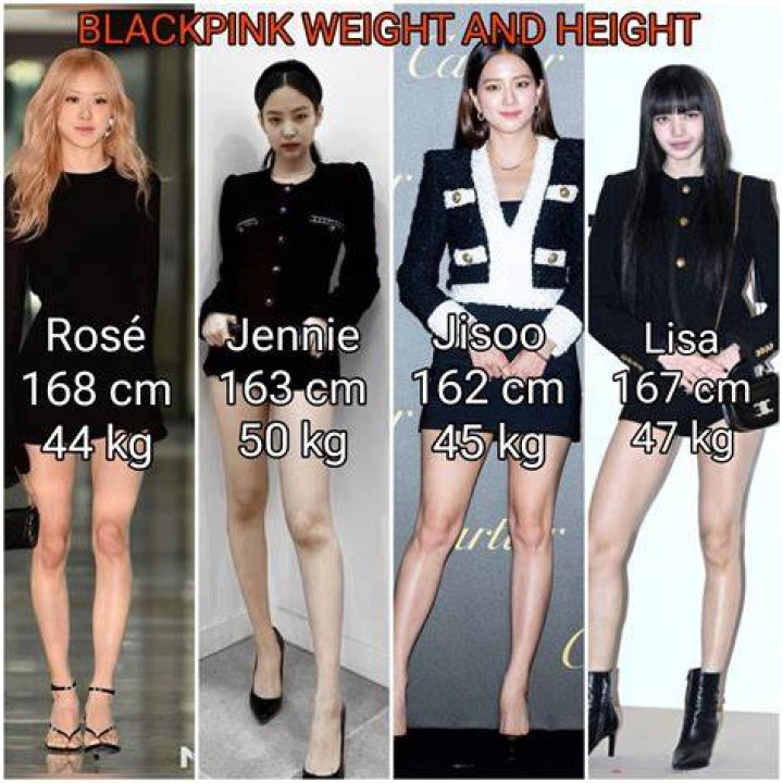 Harrison`s height, weight. A member of vegetarians&rsquo; league
