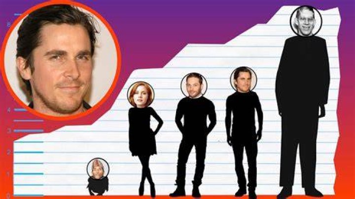 How tall is Christian Bale?