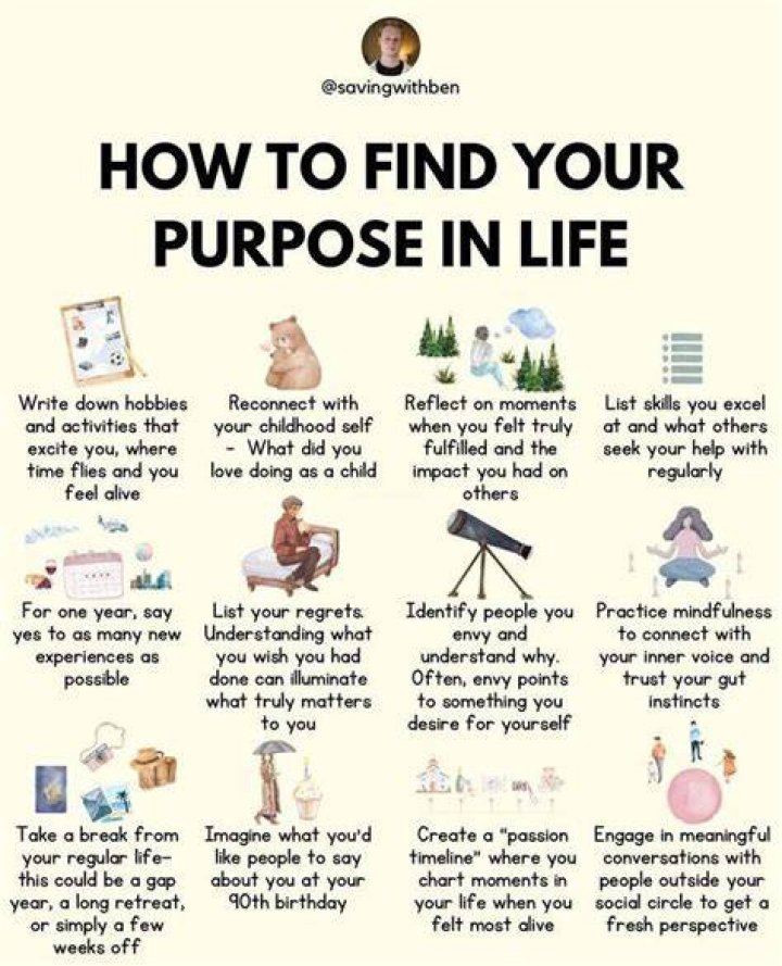 How To Find Your Life Purpose? Navpreet Kaur, Punjab Dhyan Se
