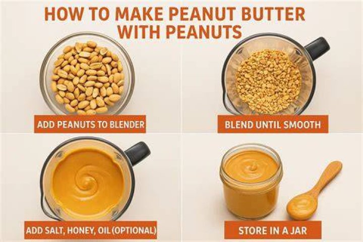 How to make Peanut Butter Waffles in Disney Dreamlight Valley Pro