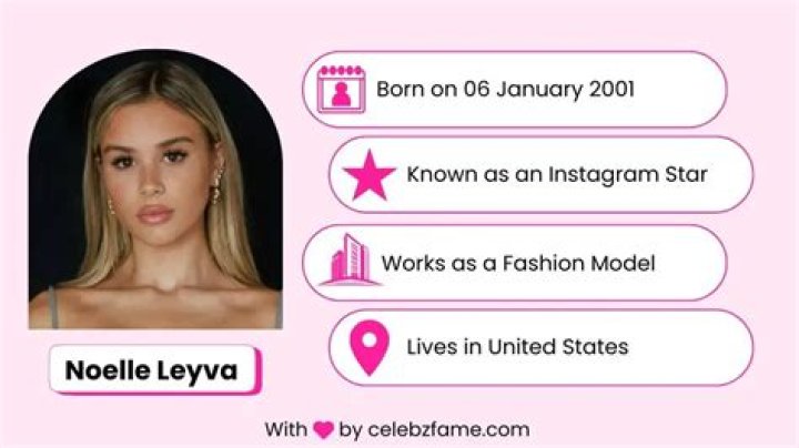 Inspiring Lessons From Noelle Leyva, The Trailblazing Entrepreneur