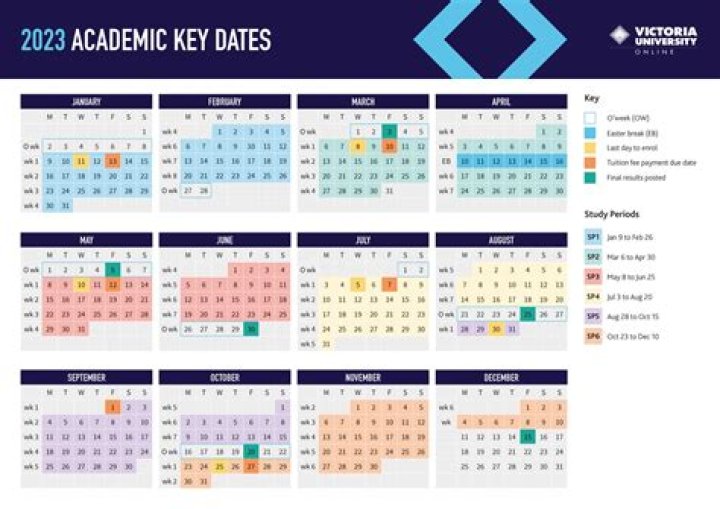 Introducing UCSB's Comprehensive Academic Calendar