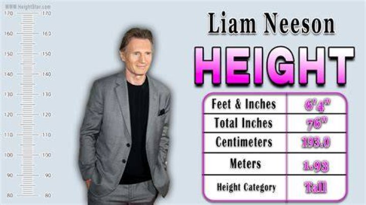 Liam Neeson’s Height, Weight And Body Measurements Networth Height Salary