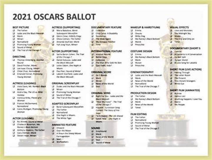 List of awards and nominations received by Andrea Bocelli Wikipedia