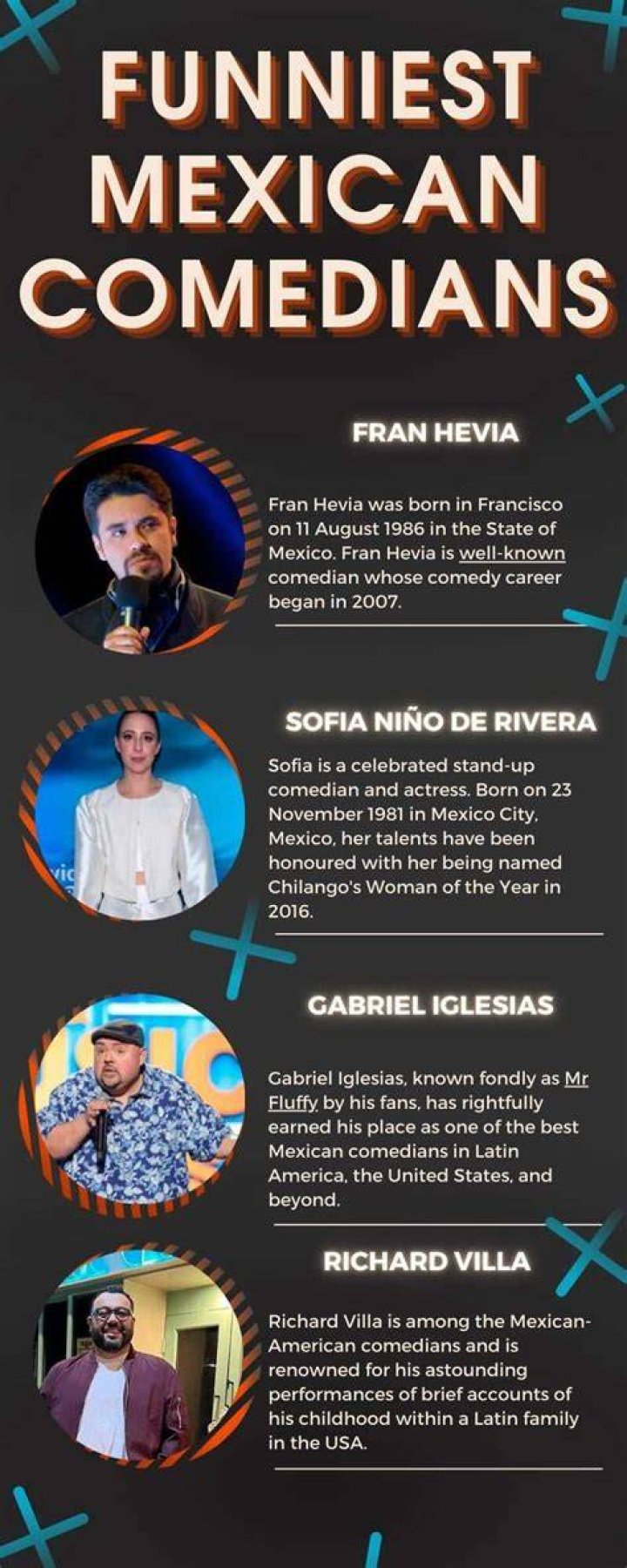 Mexican Comedians Discover the Funniest Artists from Mexico Siachen