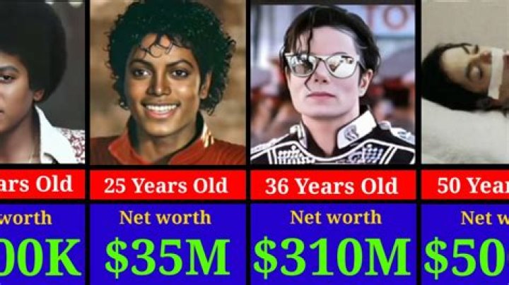Michael Jackson net worth How much money has King of Pop's estate made