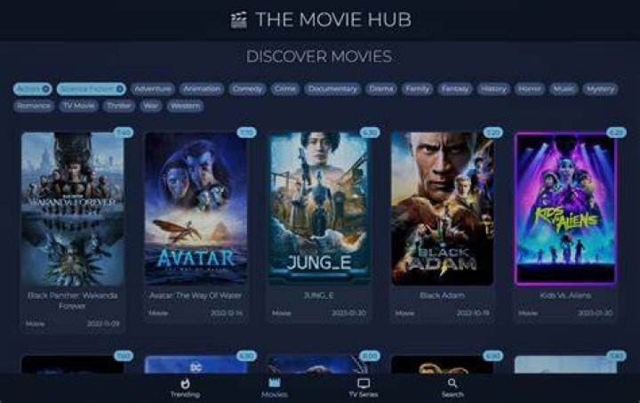 MOVIE HUB Movies, Movie posters, Hollywood