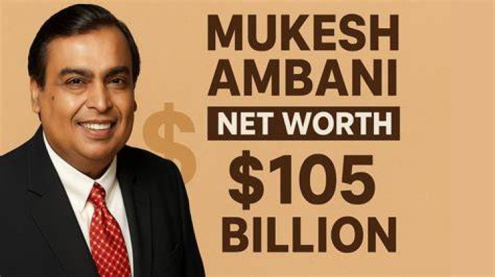 Mukesh Ambani’s net worth falls in FebMarch period to 48 billion