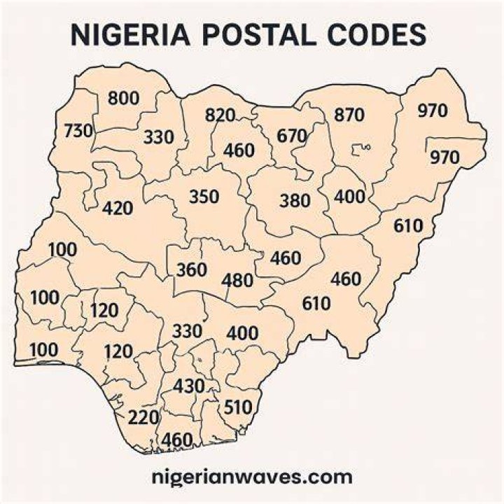Nigeria Zip Codes See Postal Codes for All Nigerian States & the FCT