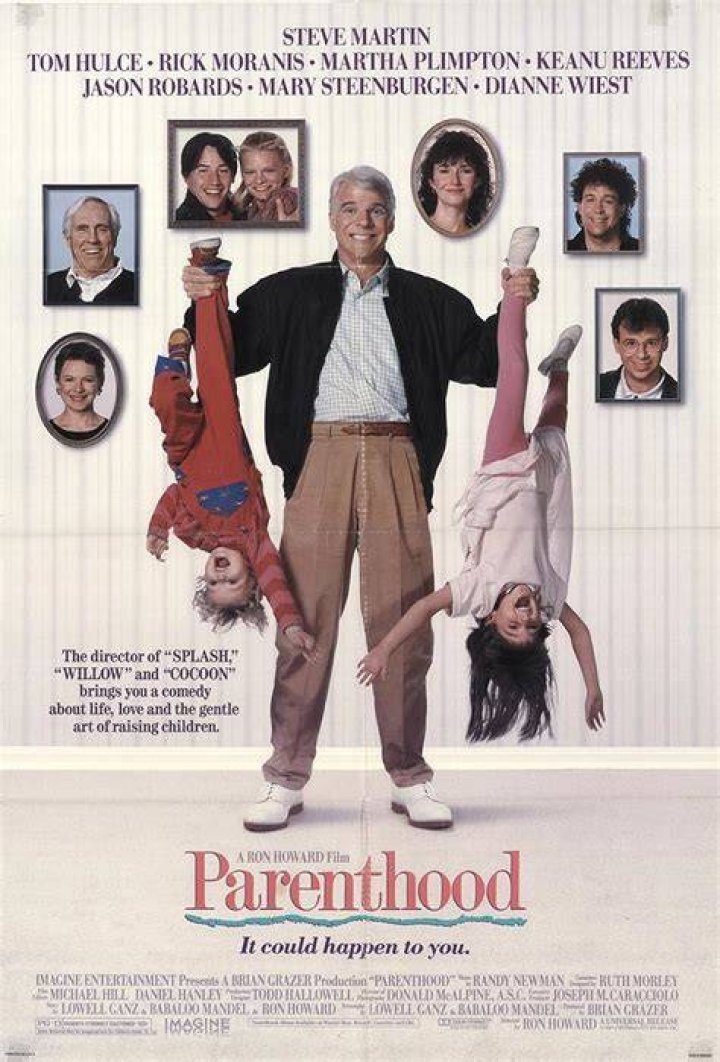 Parenthood (1989) IMDB v2.2