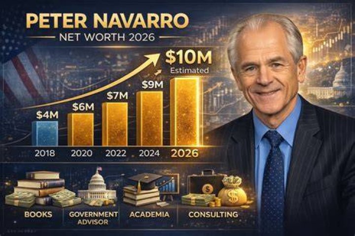 Peter Navarro Net Worth (Updated 2022), How Rich Is This Person in 2022!
