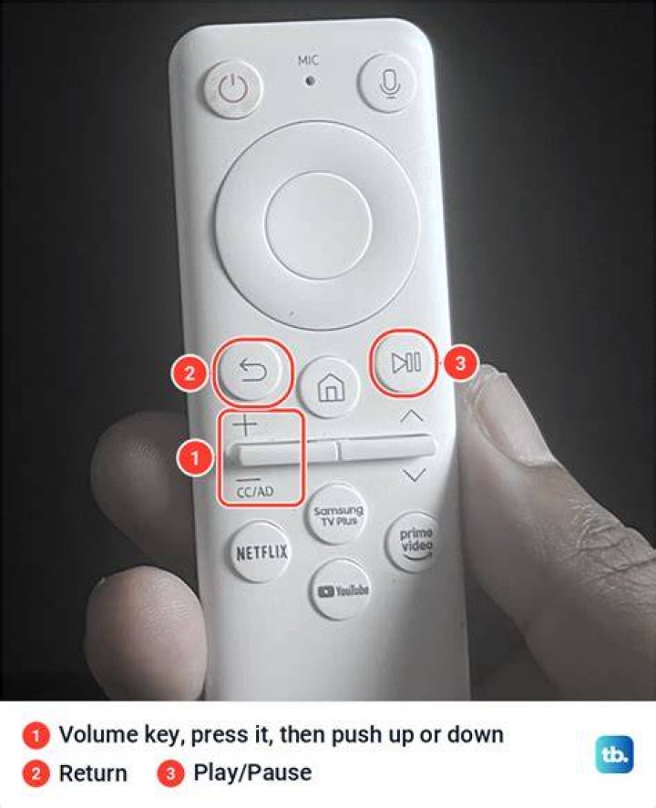 Pin on Music,Movies,& TV