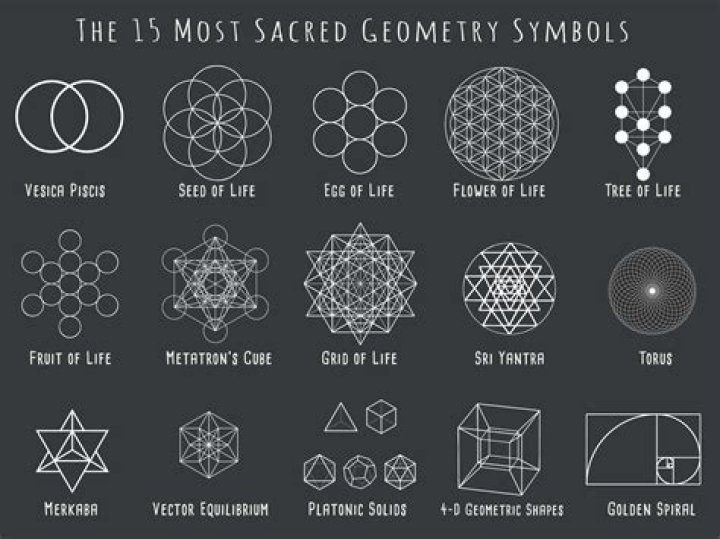 Pin on Sacred Geometry