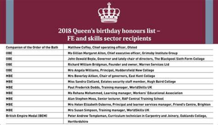 Queen’s Birthday Honours 2018 Kathleen Hobson OAM The Courier