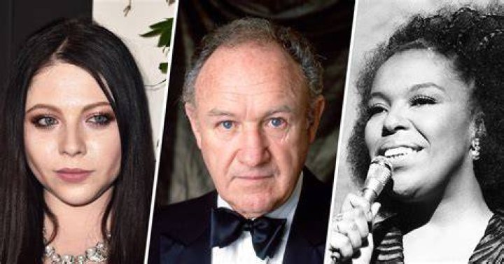 Remembering Bygone Stars Celebrities Who Died In 2020 Vrogue