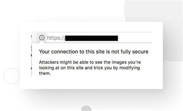 site is not usable · Issue 108032