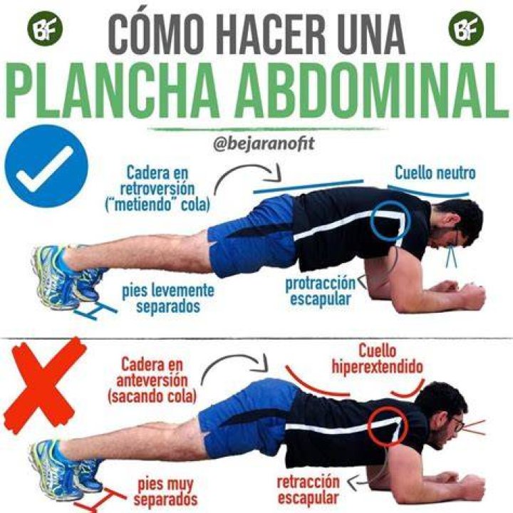 Spider realizar el ejercicio de forma correcta