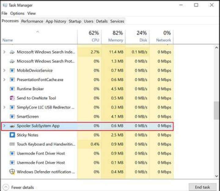 Spooler Subsystem App High CPU Usage Quick Fixes! Toptecmag