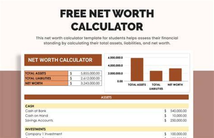 The net worth of the Dubai Bling cast The richest cast member