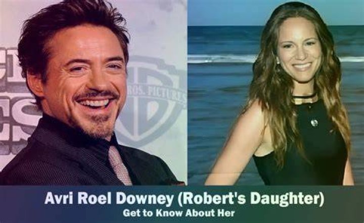 The Ultimate Guide To Avri Roel Downey